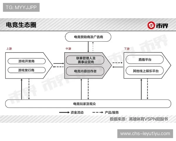 乐鱼体育电竞用户指南：注册流程、充值方式及常见问题解决方案